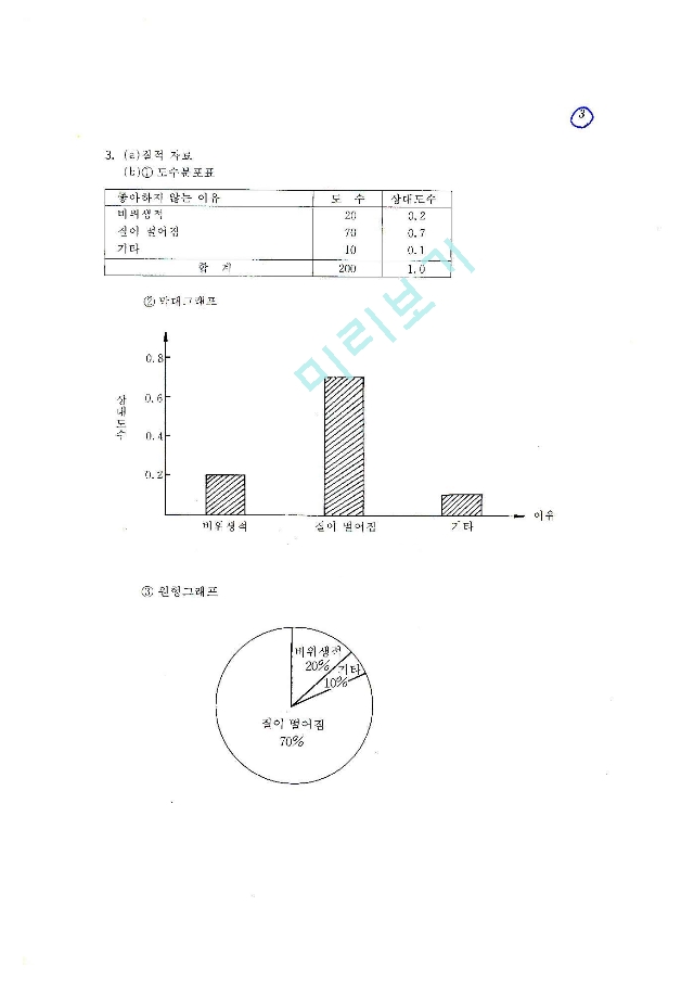 의공통계 답   (3 )